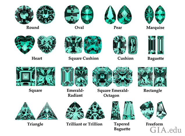 common shapes