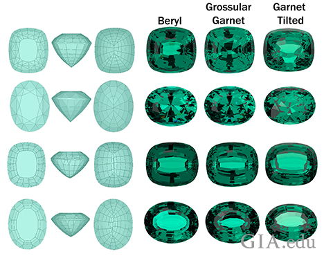 Gem Diagram