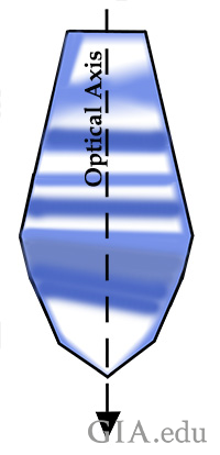 sapphire crystal