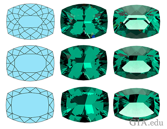 table size and facet arrangement table size and facet arrangement