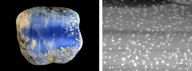 Figure 7. Left: A 1.25 ct sapphire from Ilakaka, Madagascar, containing cloudy areas correlated with higher concentrations of beryllium, niobium, and tantalum. Photo by Nathan Renfro. Right: A scanning TEM (high-angle annular darkfield) image of the cloudy area showing high-density titanium-rich nanoparticles with the riesite structure. The titanium oxide nanoparticles appear brighter than the corundum matrix. The horizontal stripes in the image are artifacts from sample preparation. Image from Shen (2011). Figure 7. Left: A 1.25 ct sapphire from Ilakaka, Madagascar, containing cloudy areas correlated with higher concentrations of beryllium, niobium, and tantalum. Photo by Nathan Renfro. Right: A scanning TEM (high-angle annular darkfield) image of the cloudy area showing high-density titanium-rich nanoparticles with the riesite structure. The titanium oxide nanoparticles appear brighter than the corundum matrix. The horizontal stripes in the image are artifacts from sample preparation. Image from Shen (2011).